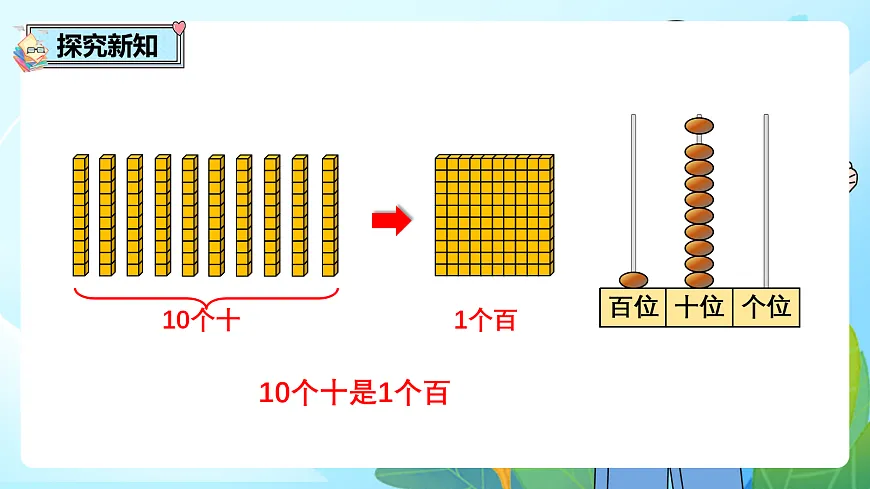 （2026新教材）人教版小学数学二年级下册3.6《认识计数单位“万”及数位顺序表》PPT课件第5页