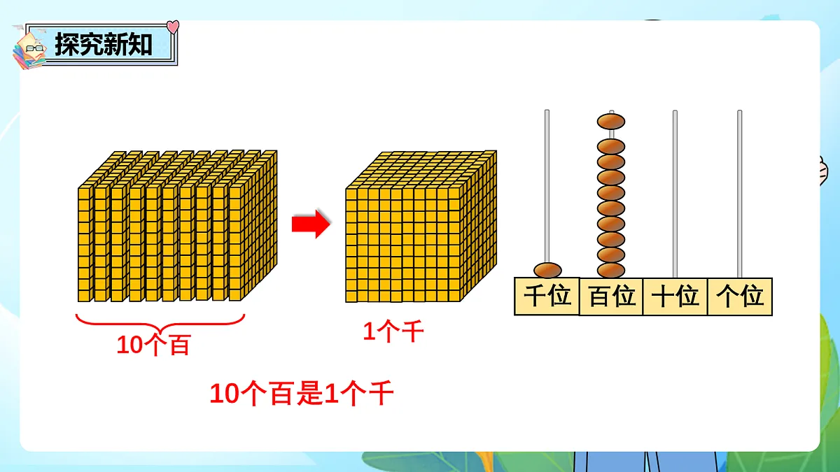 （2026新教材）人教版小学数学二年级下册3.6《认识计数单位“万”及数位顺序表》PPT课件第6页