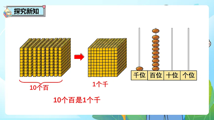 （2026新教材）人教版小学数学二年级下册3.6《认识计数单位“万”及数位顺序表》PPT课件第6页