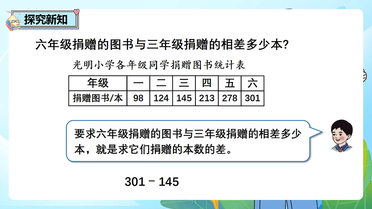 （2026新教材）人教版小学数学二年级下册4.4《被减数中间、末尾有0的连续退位减法及其验算》PPT课件第3页