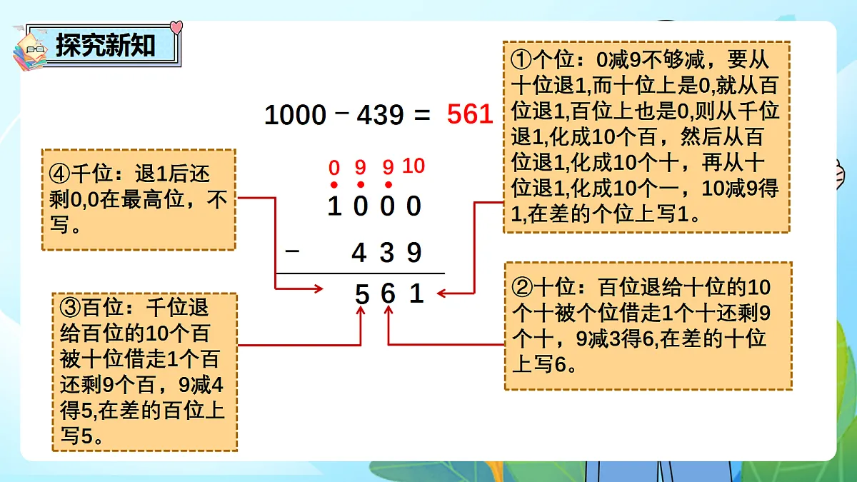 （2026新教材）人教版小学数学二年级下册4.4《被减数中间、末尾有0的连续退位减法及其验算》PPT课件第7页