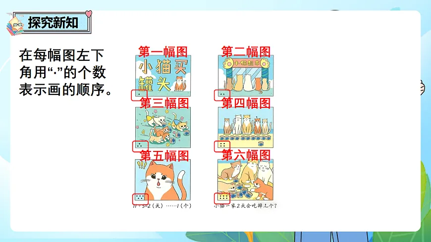 （2026新教材）人教版小学数学二年级下册《数学连环画》PPT课件第4页