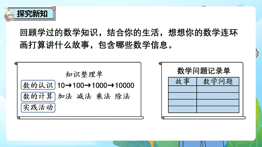 （2026新教材）人教版小学数学二年级下册《数学连环画》PPT课件第7页