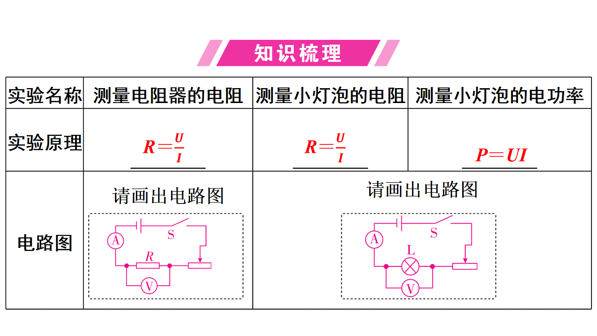 18019575第3页