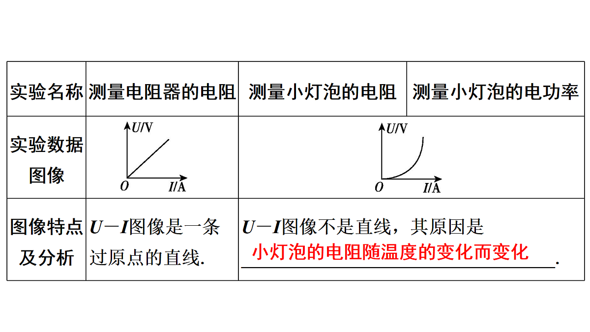 18019575第5页