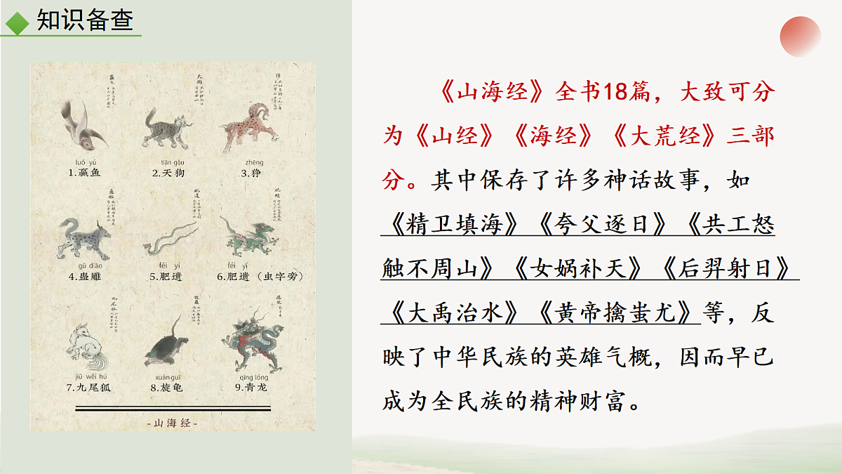 18019664第7页
