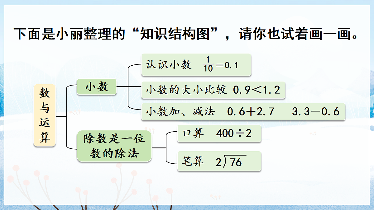 18019785第3页