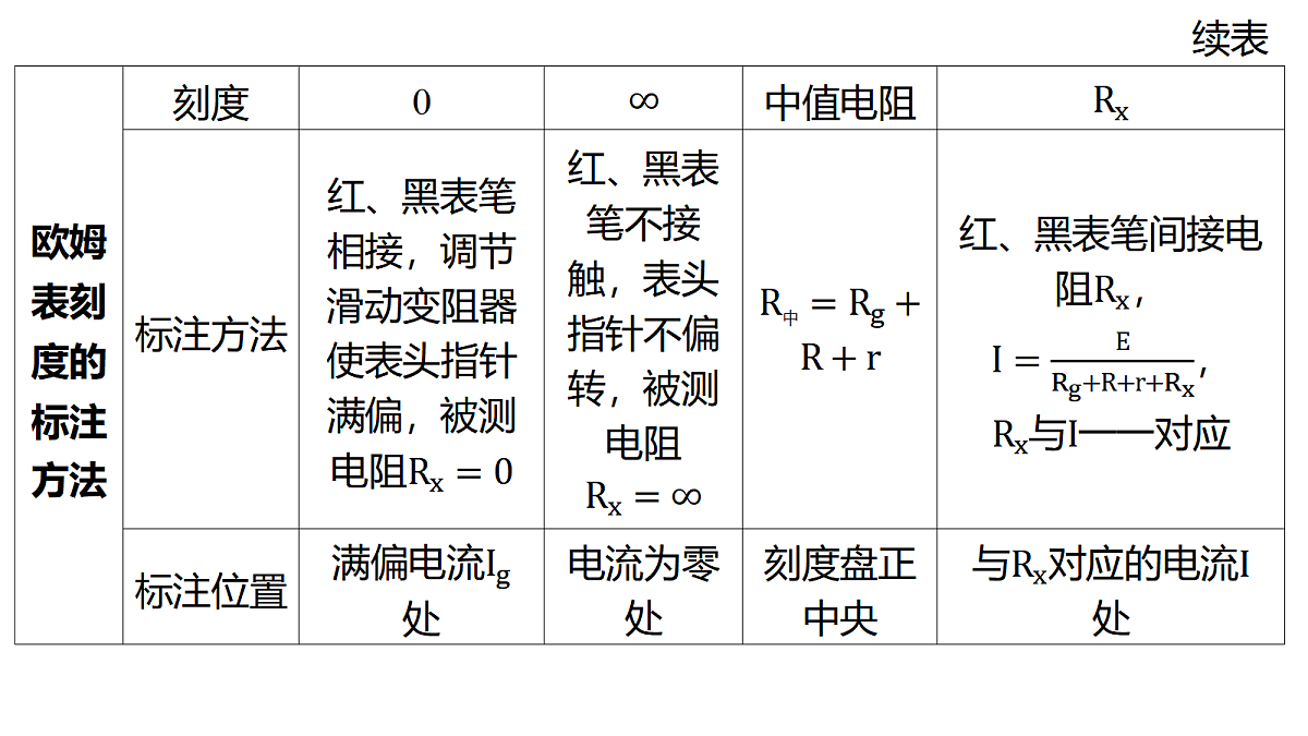 18019972第4页