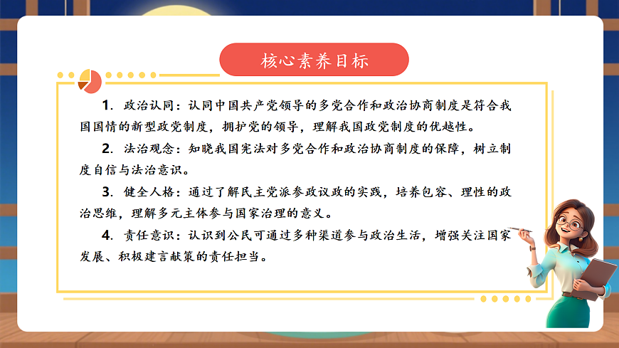 【议题式教学】5.2《我国的政治制度——中国共产党领导的多党合作和政治协商制度》教学课件第2页