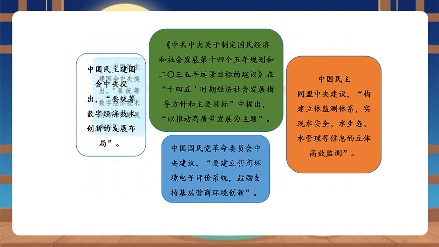 【议题式教学】5.2《我国的政治制度——中国共产党领导的多党合作和政治协商制度》教学课件第7页