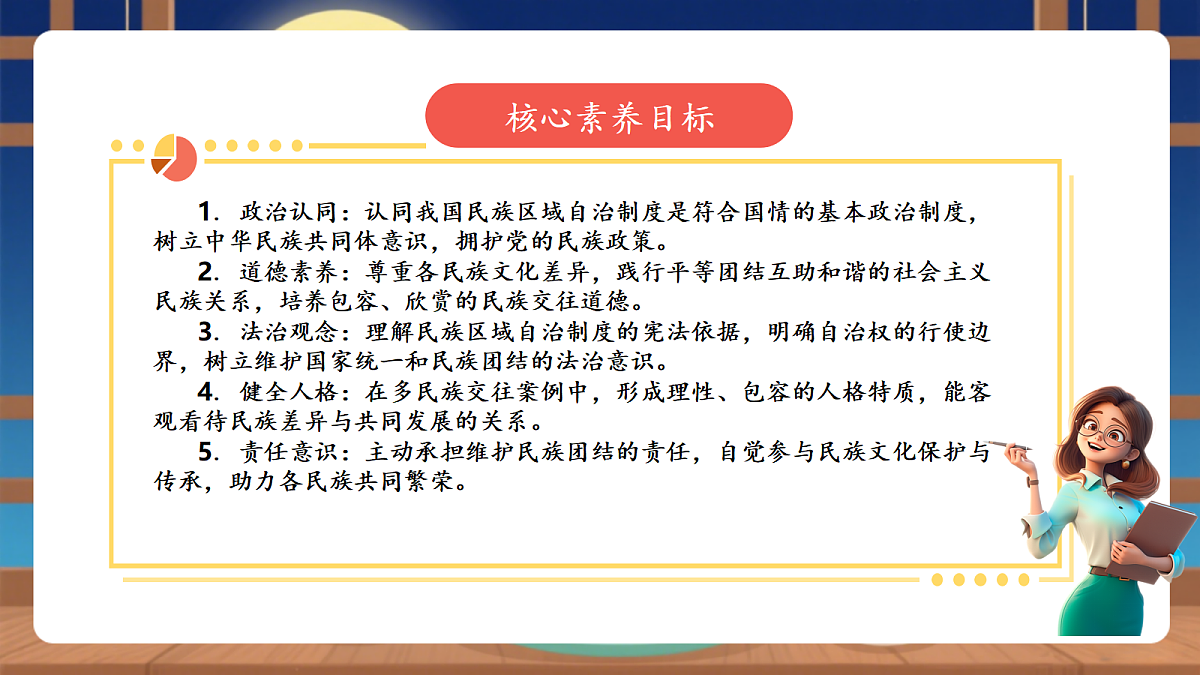 【议题式教学】5.3《我国的政治制度——民族区域自治制度》教学课件第2页
