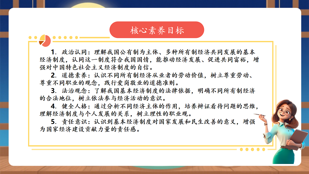 【议题式教学】6.1《我国的基本经济制度——公有制为主体、多种所有制经济共同发展》教学课件第2页