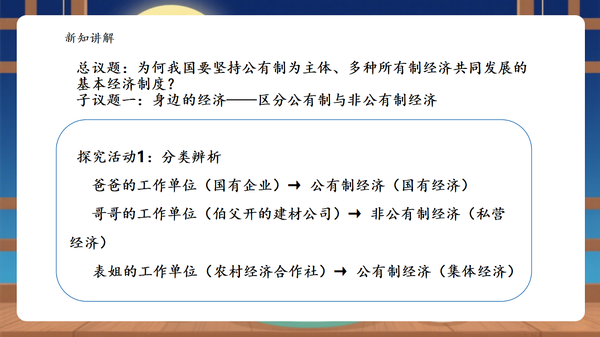 【议题式教学】6.1《我国的基本经济制度——公有制为主体、多种所有制经济共同发展》教学课件第5页