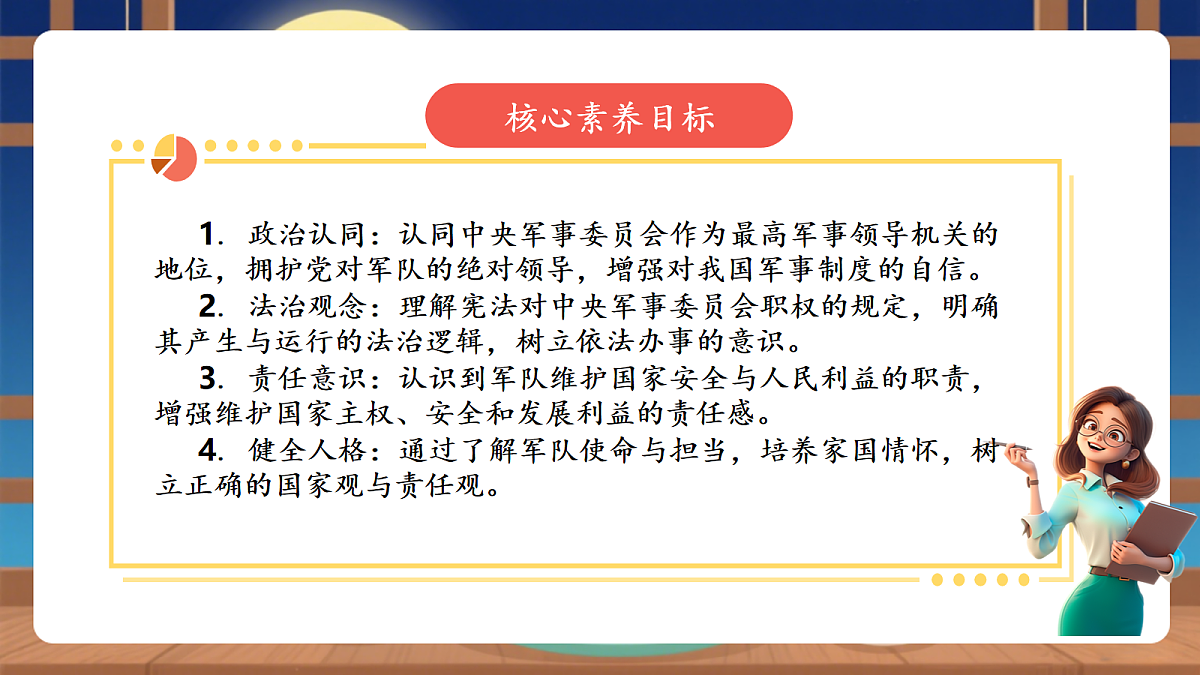 【议题式教学】10.1《中央军事委员会——中央军事委员会的性质和产生》教学课件第2页