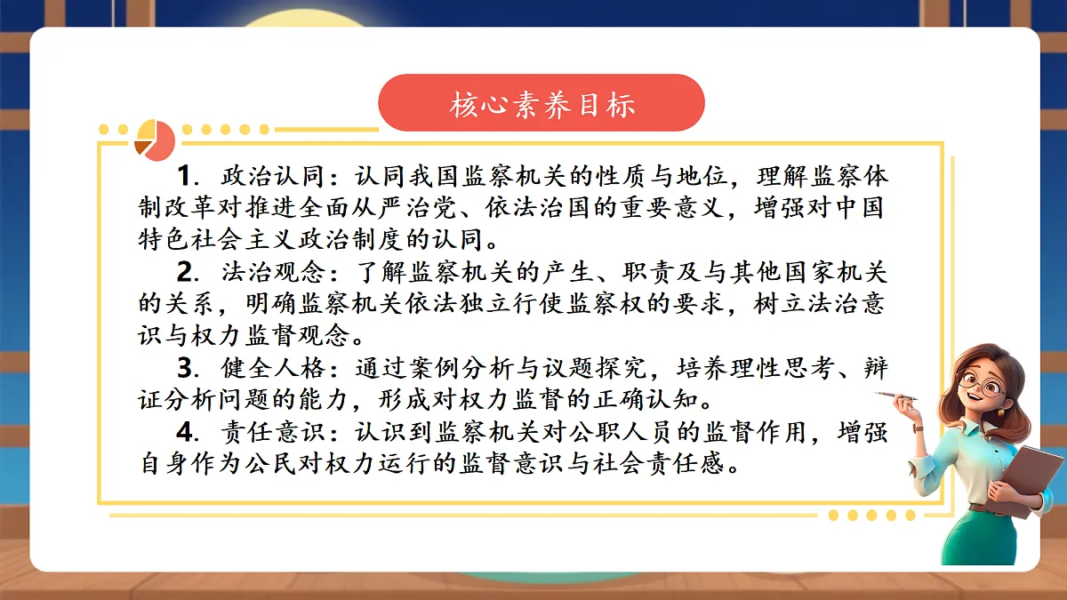 【议题式教学】11.1《国家监察机关——国家监察机关的产生和性质》 教学课件第2页