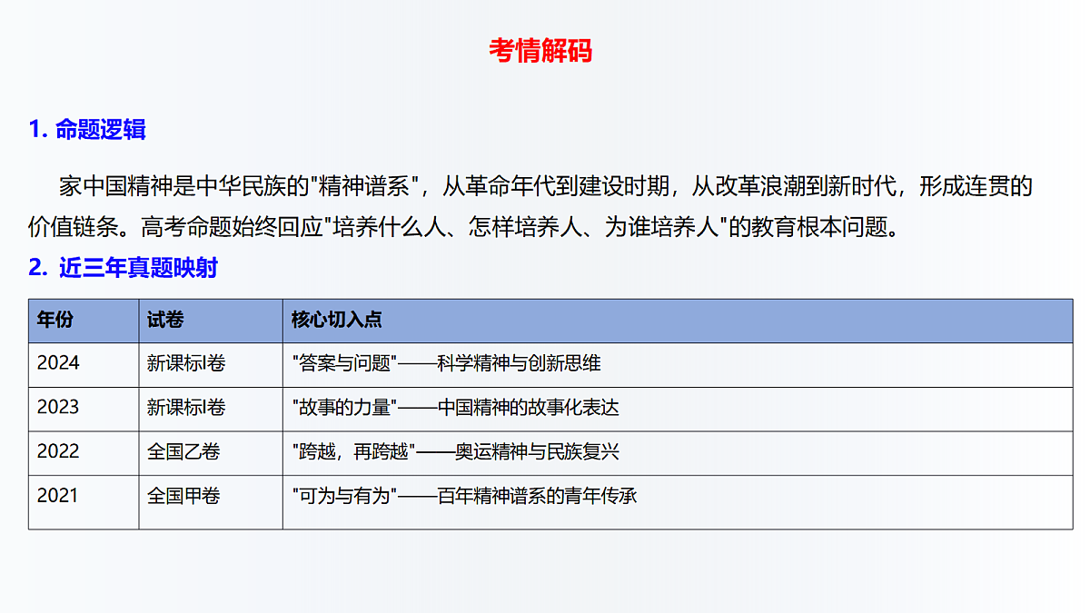 18020118第3页