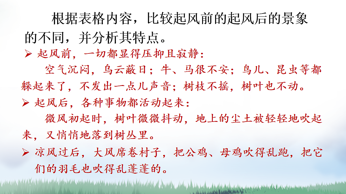 23 暴风雨来临之前 【教案版】第8页