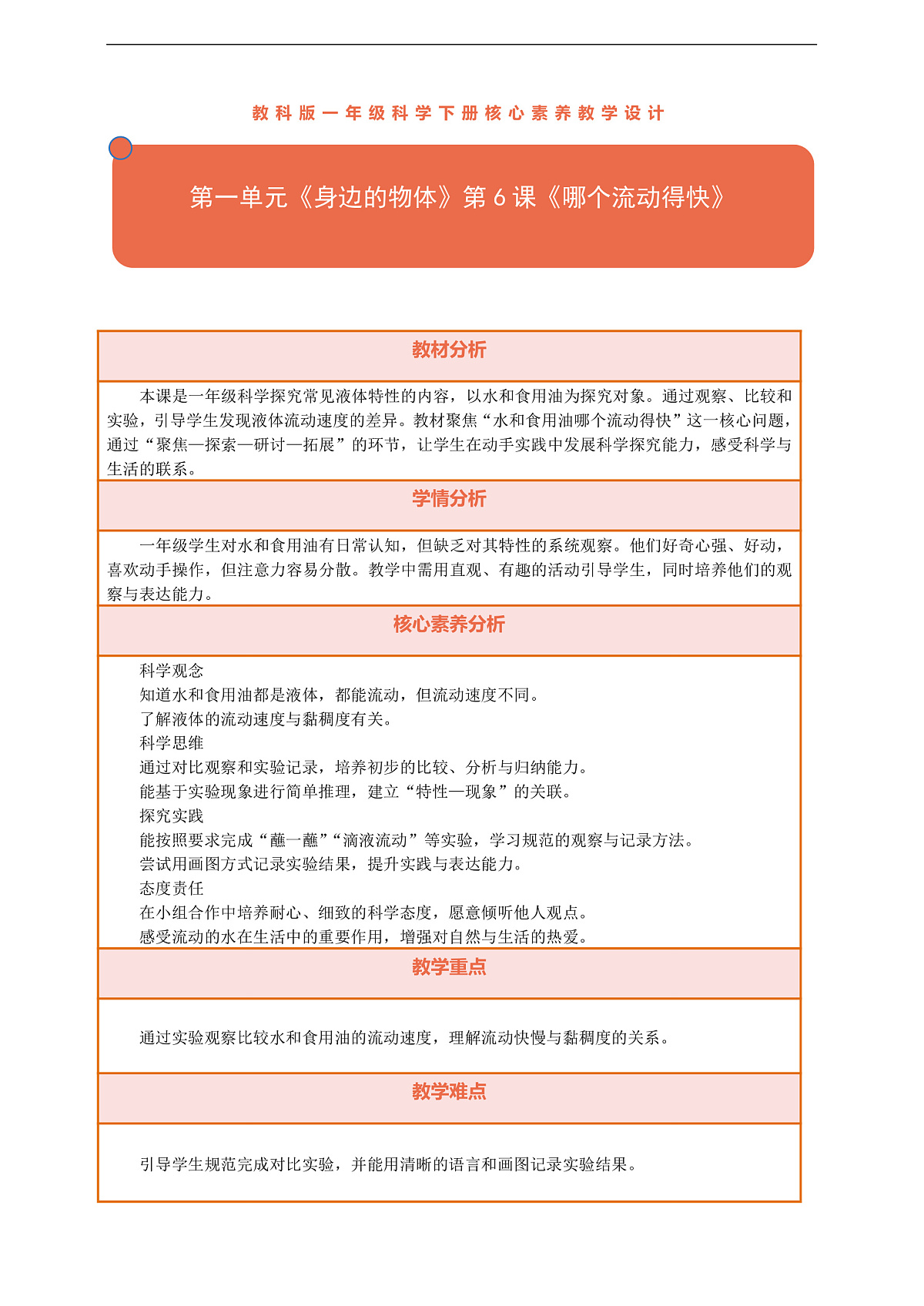 【核心素养】第一单元《身边的物体》第6课《哪个流动得快》教案含反思第1页