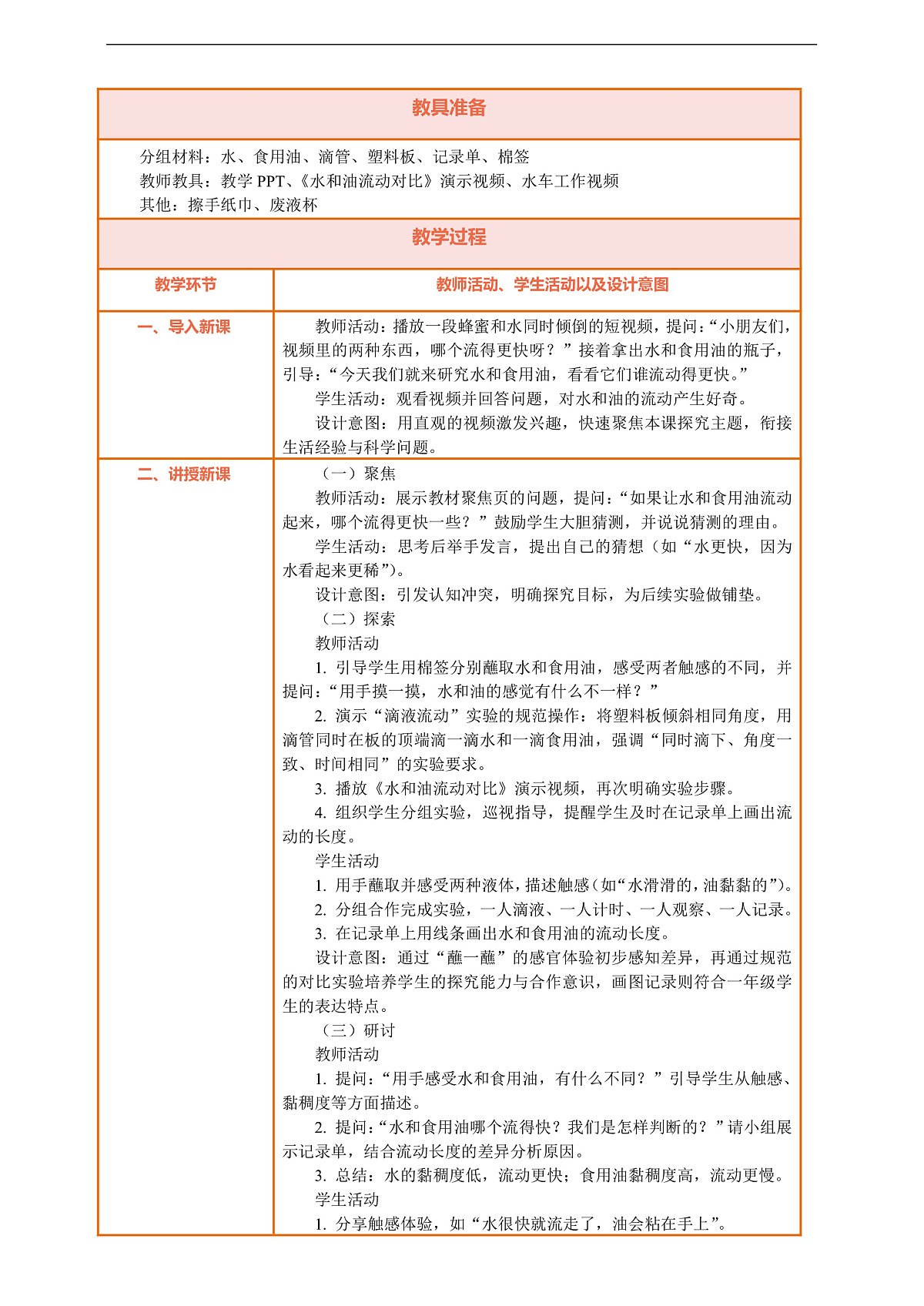 【核心素养】第一单元《身边的物体》第6课《哪个流动得快》教案含反思第2页