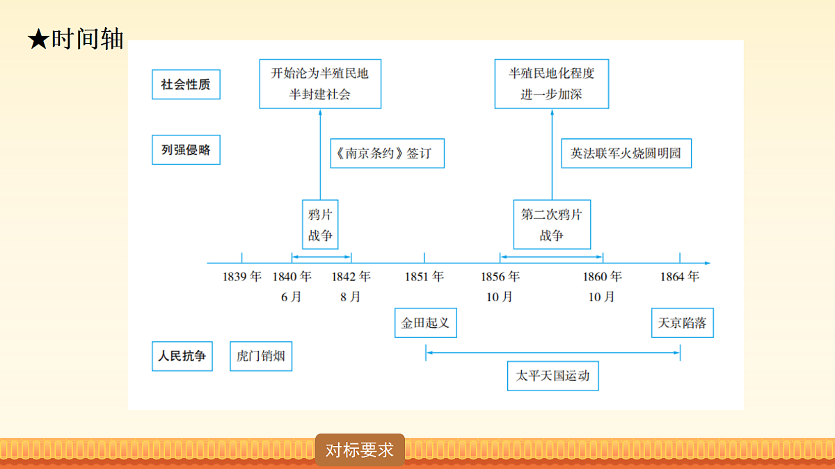 18020291第5页