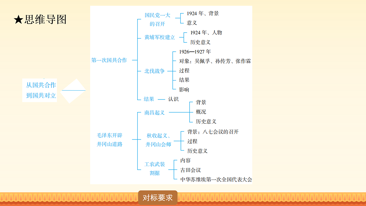 18020306第8页