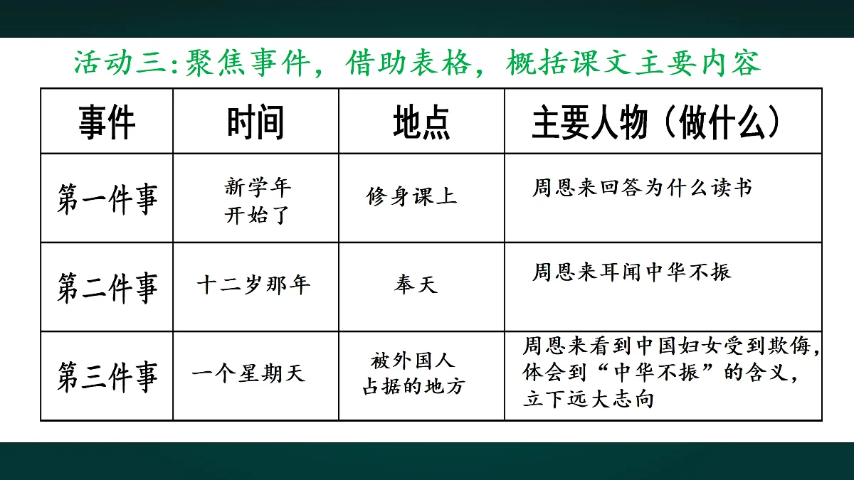 18020883第7页