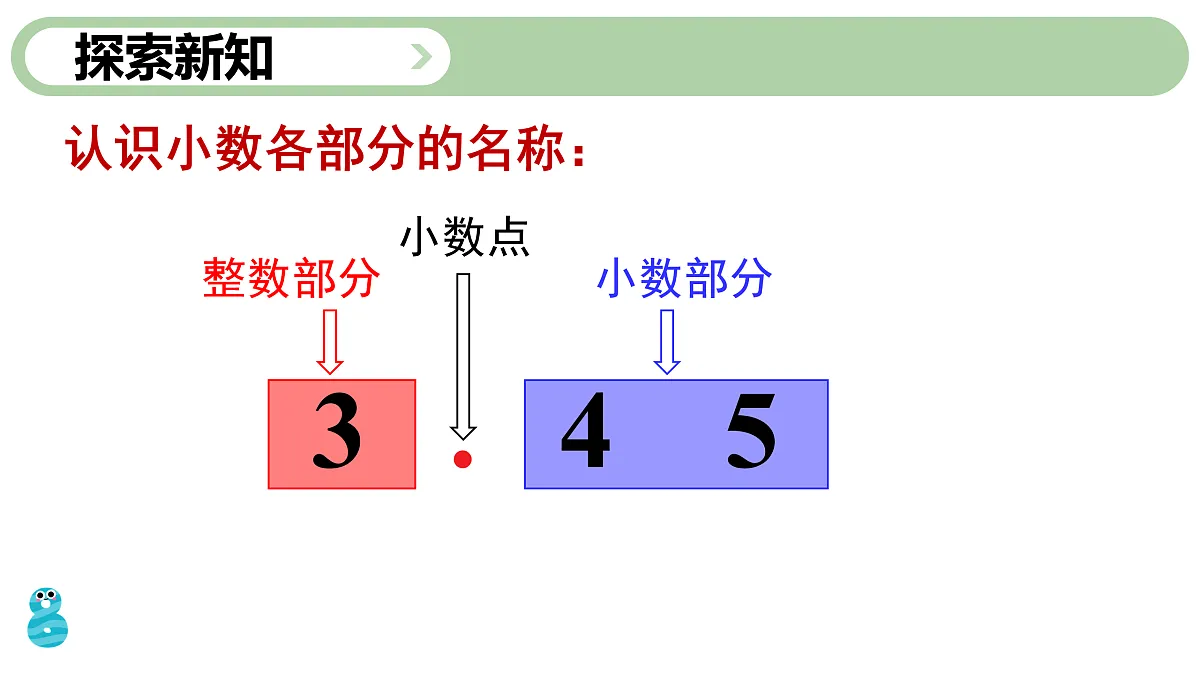 第1课时 认识小数第4页