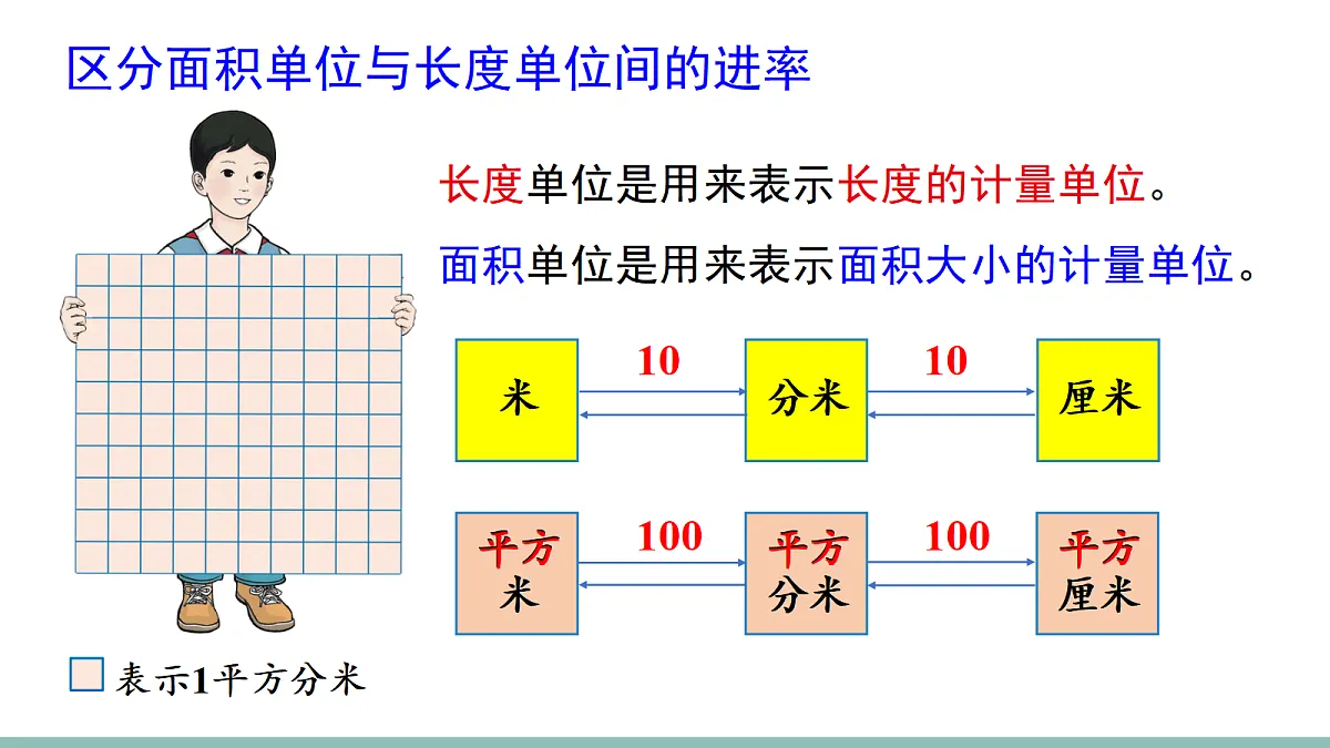 18020929第7页