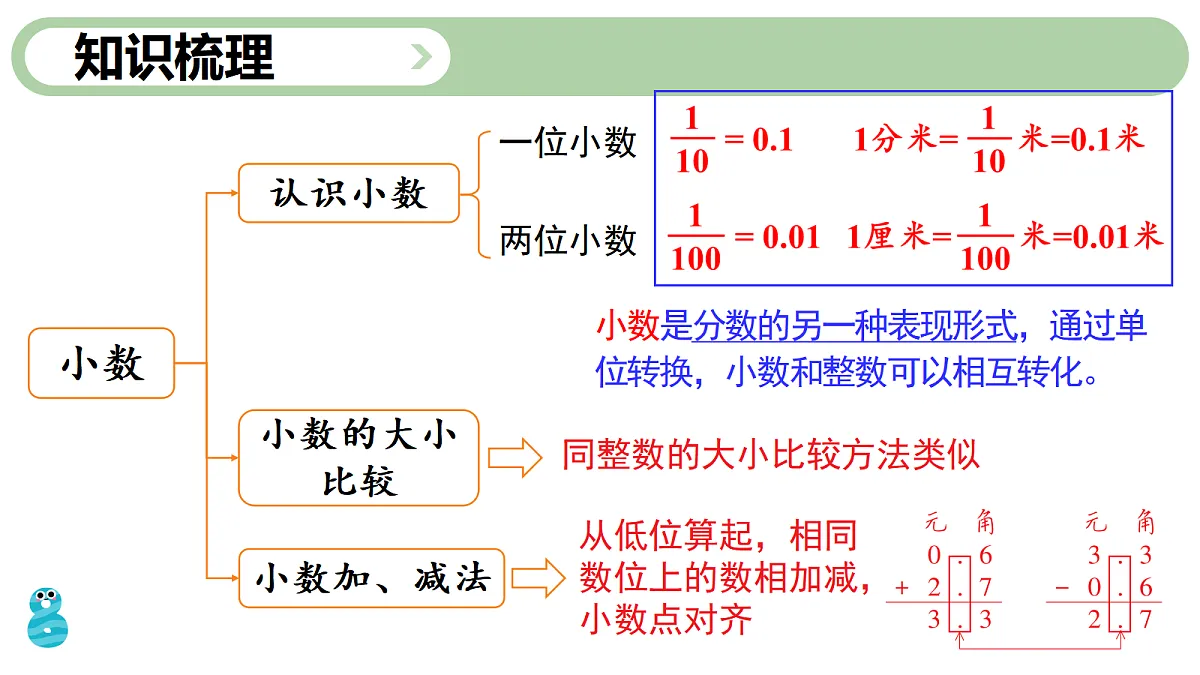 18020933第4页
