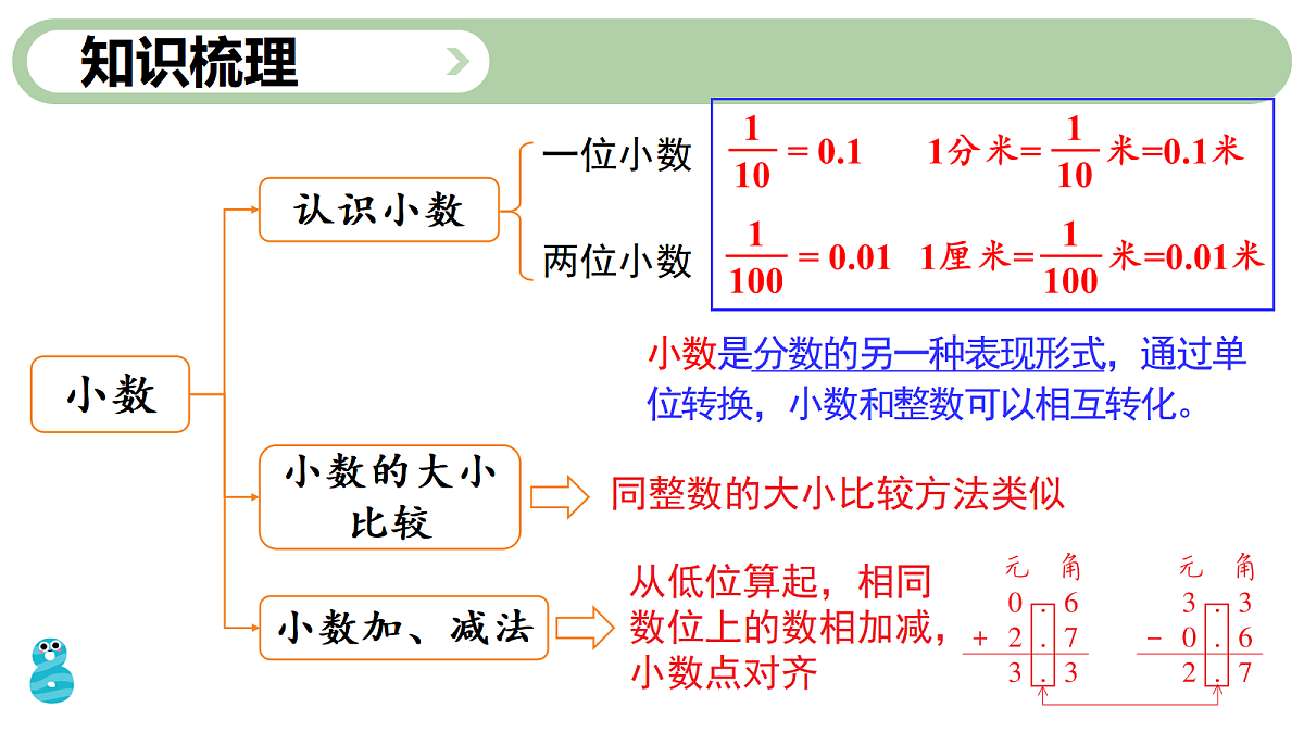 18020933第4页