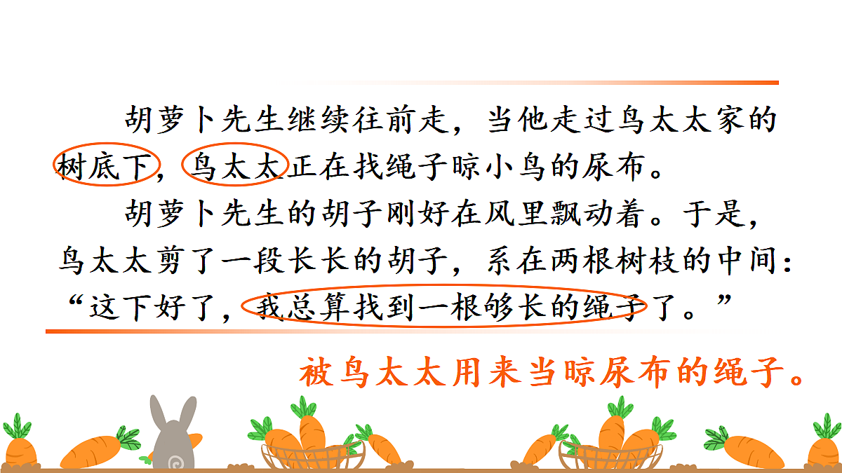 16 胡萝卜先生的长胡子【教案版】第7页