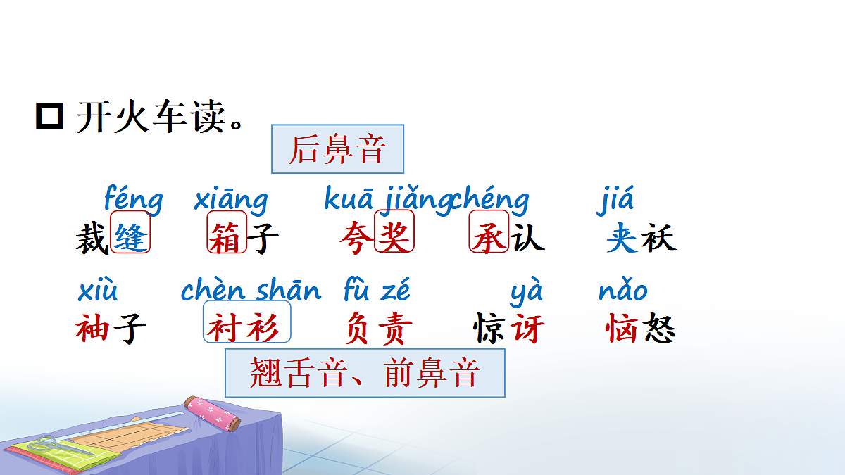25 慢性子裁缝和急性子顾客【教案版】第8页