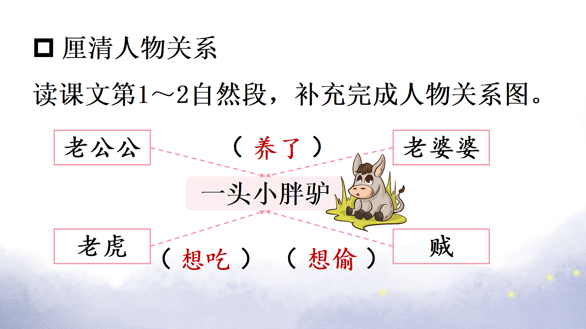 26 漏【教案版】第7页