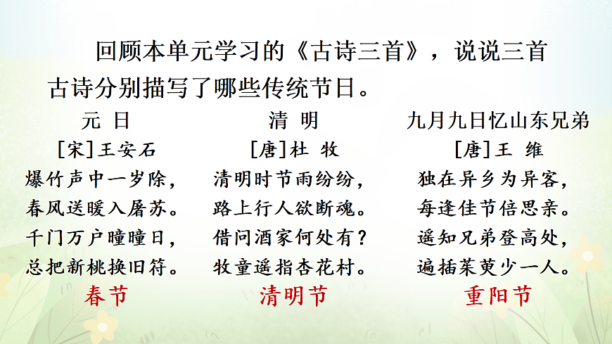 专题学习活动 中华传统节日【教案版】第3页