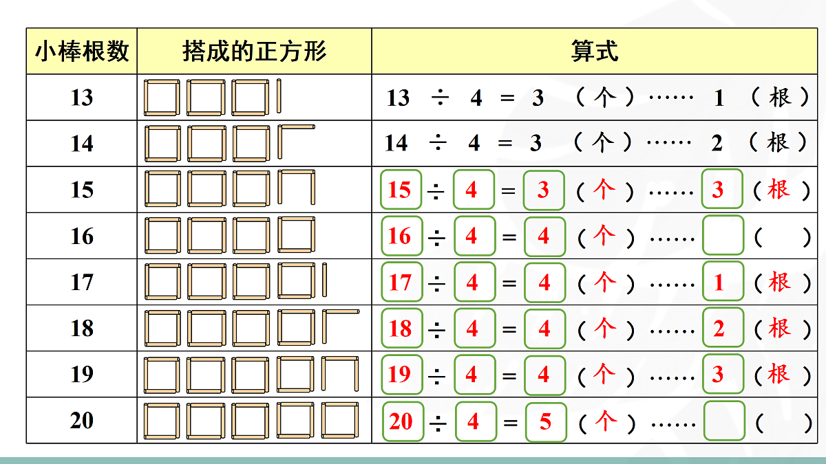 18021089第3页