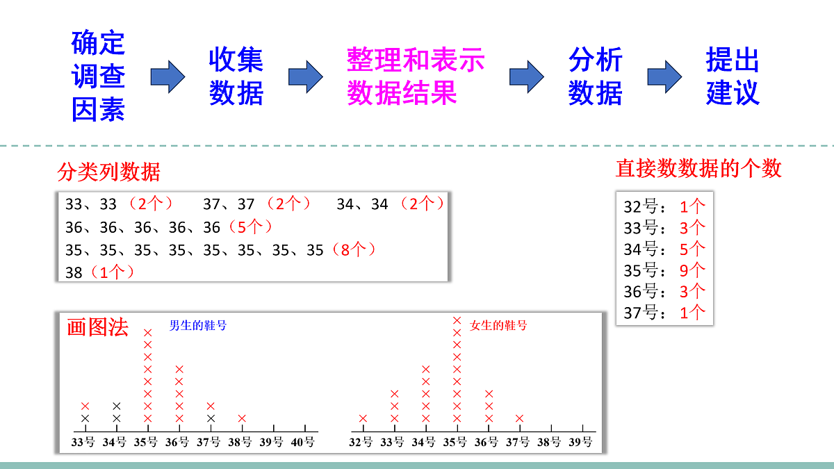 18021132第5页