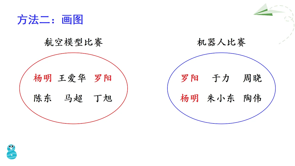 18021154第7页