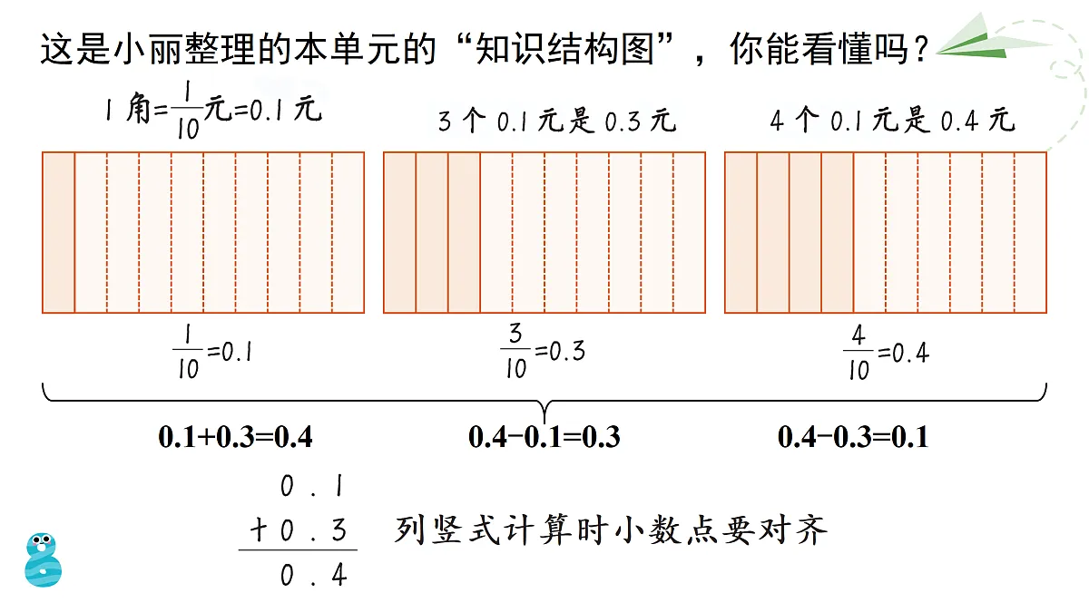 18021156第3页