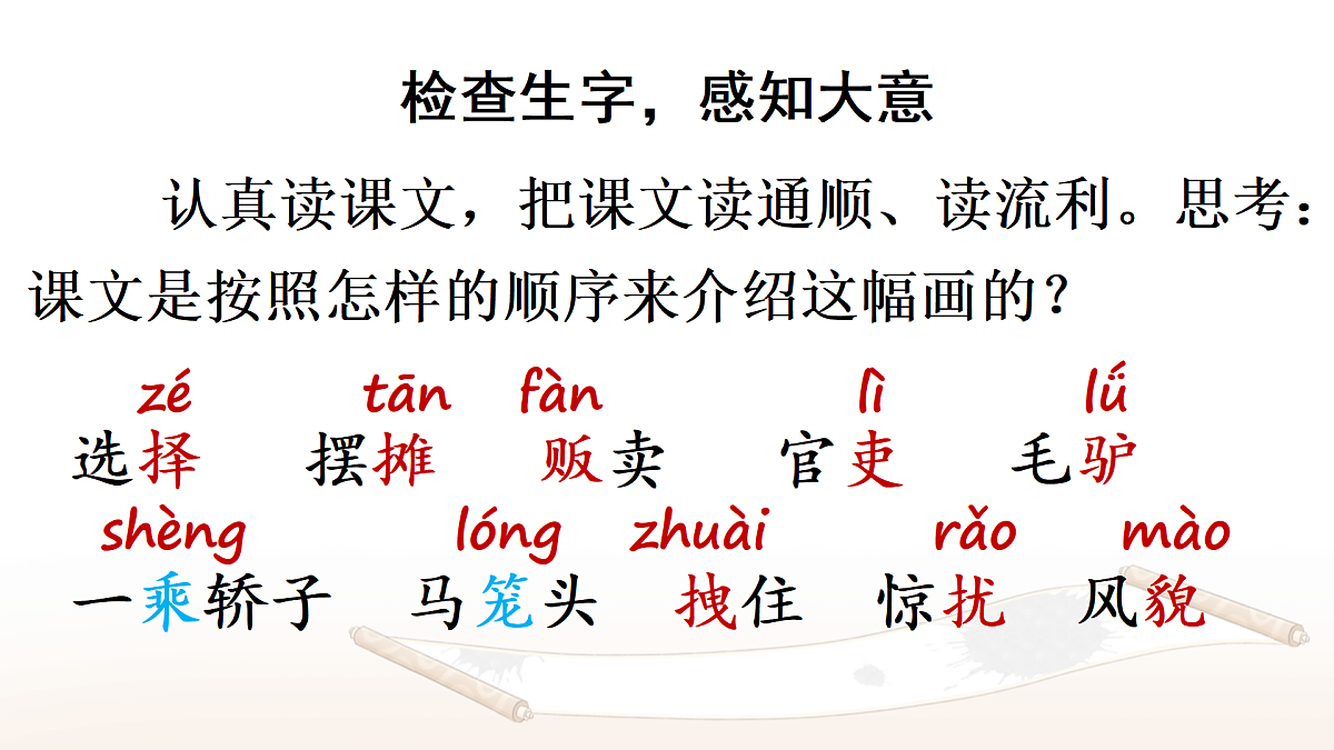 15 一幅名扬中外的画【教案版】第4页