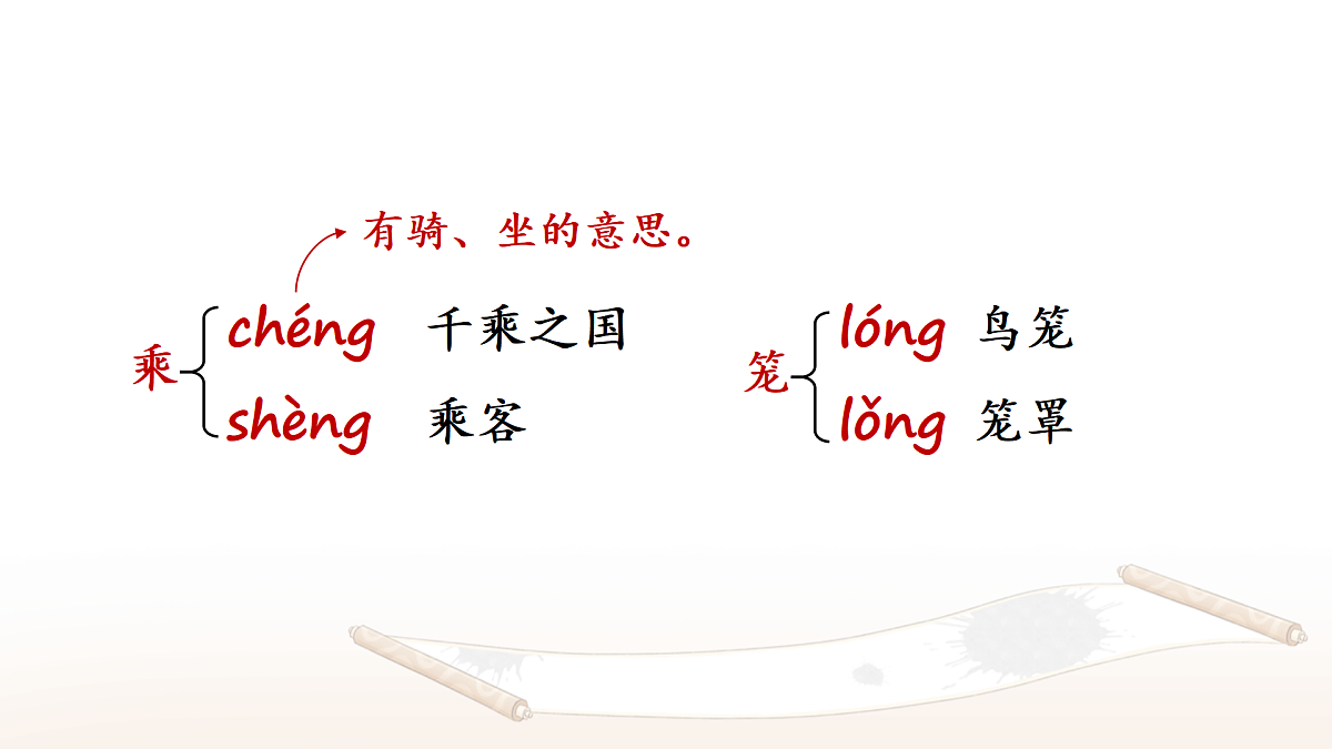 15 一幅名扬中外的画【教案版】第6页