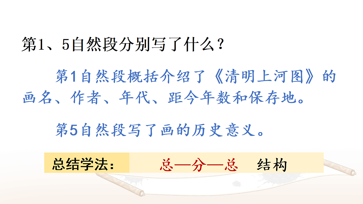 15 一幅名扬中外的画【教案版】第8页