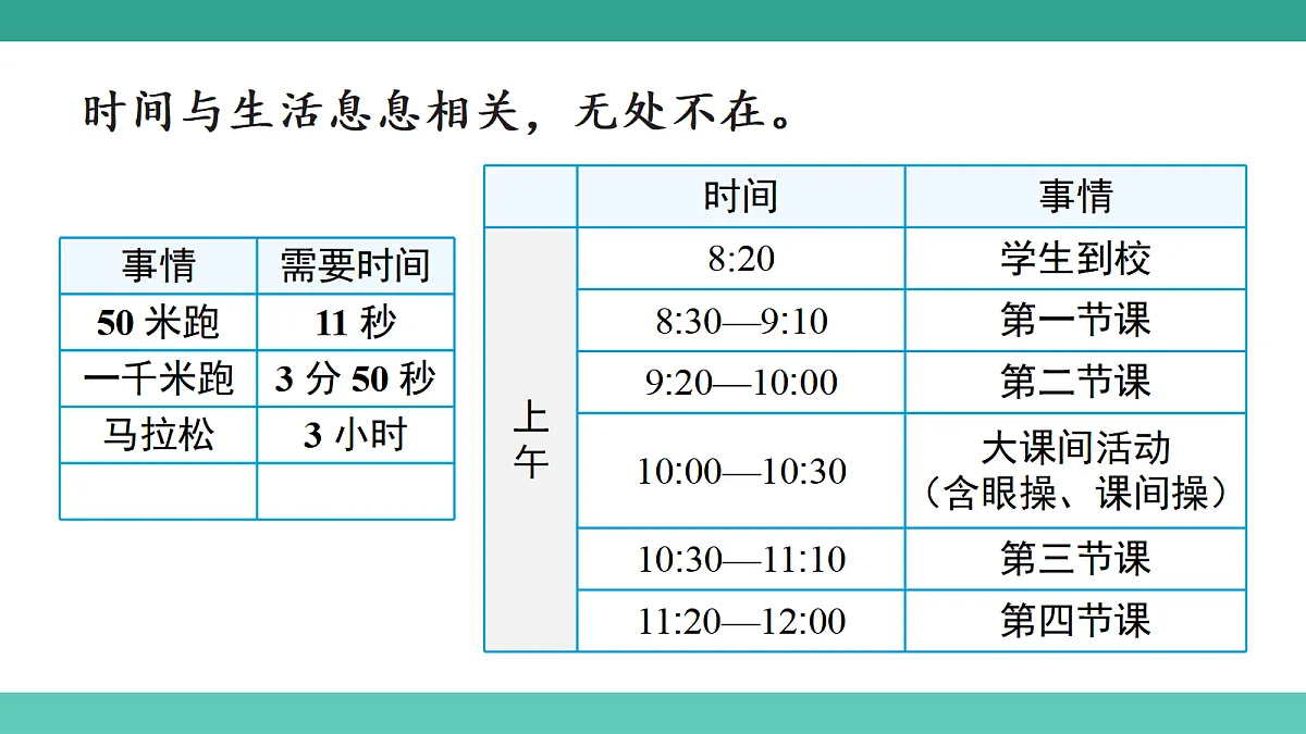 第2课时 我与时间的故事第3页