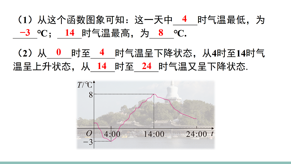 18021214第5页