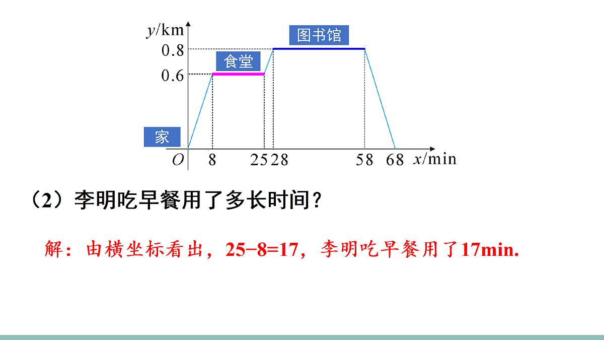 18021214第8页