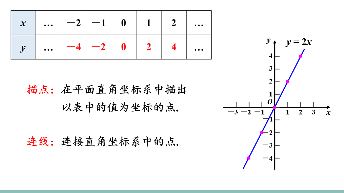 18021219第5页