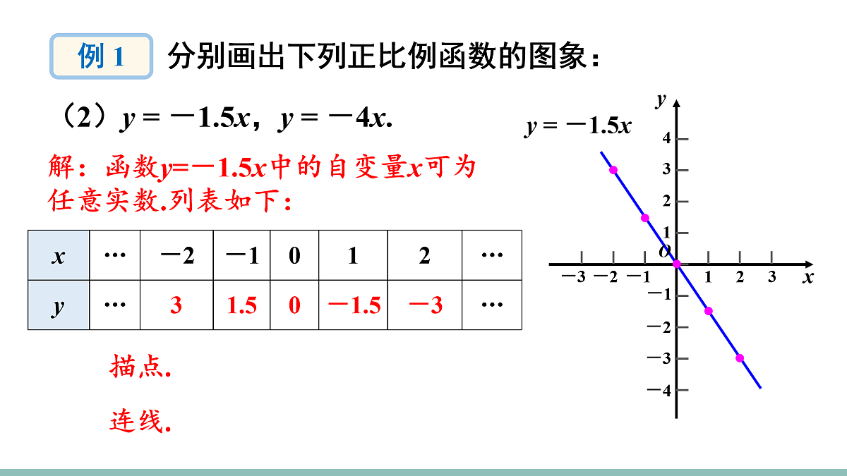 18021219第7页