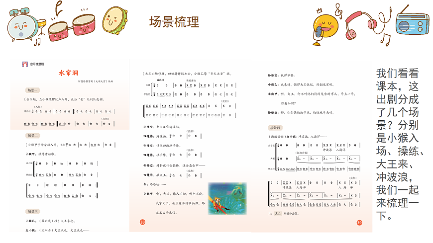 《水帘洞》课件第7页