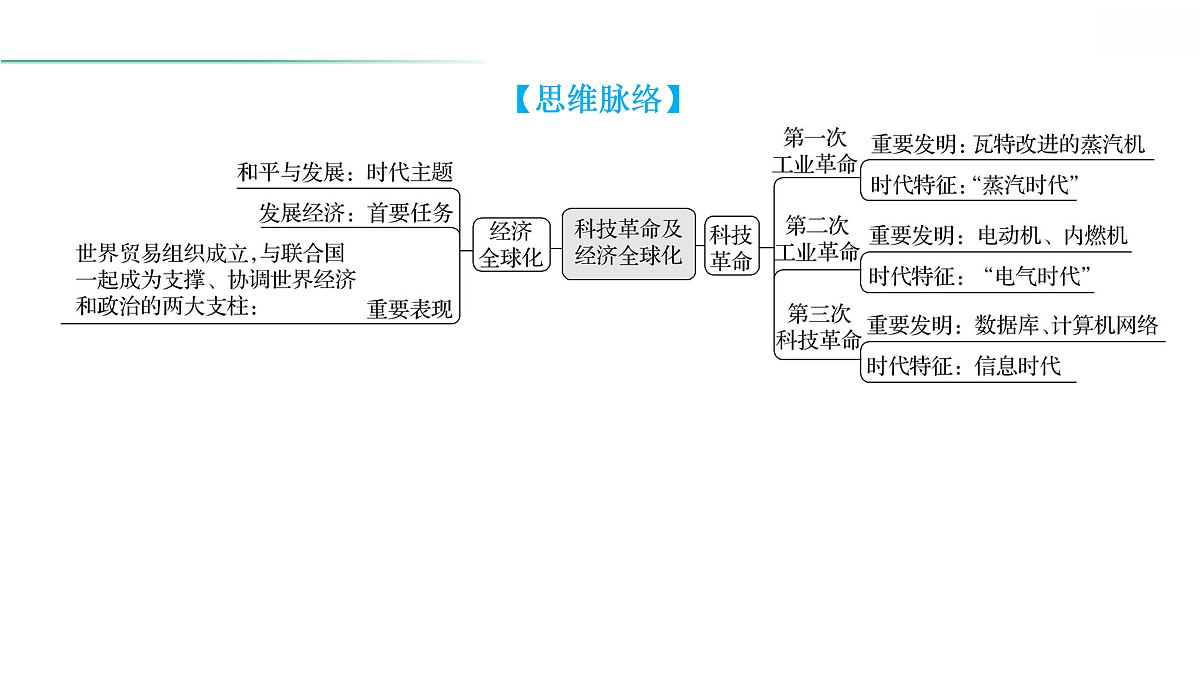 18021309第3页