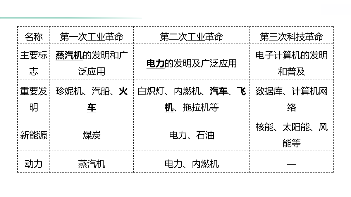 18021309第5页