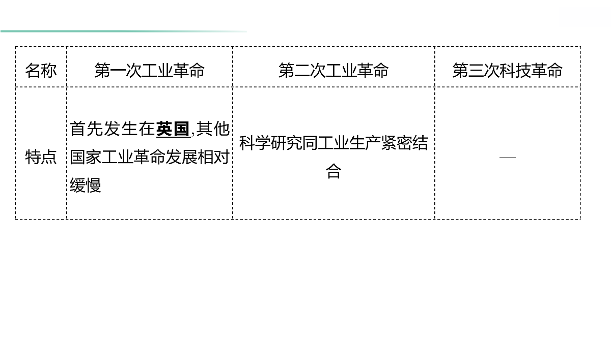 18021309第7页